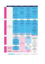 IDMC-10 Timetable